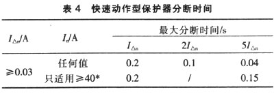 农村低压电网剩余电流保护系统