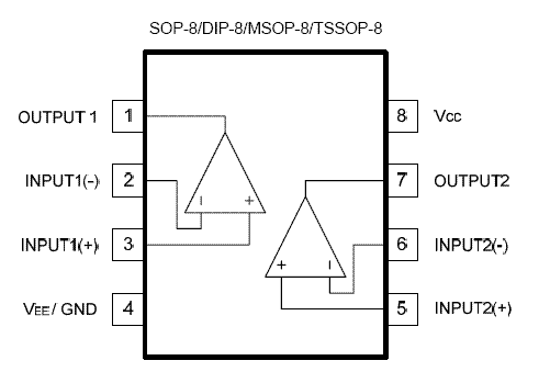 LM358运算放大器