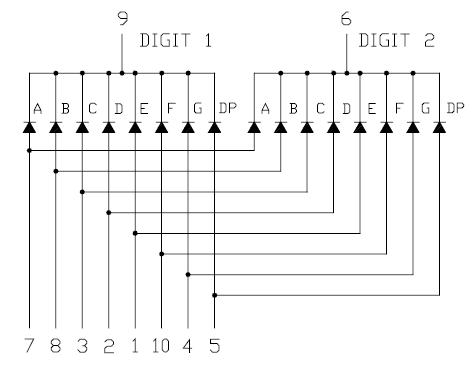 LED数码管知识介绍