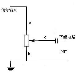 电位器控制音量