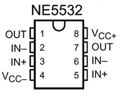 NE5532运放引脚排列