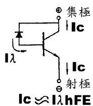 光电传感器元件：光敏三极管