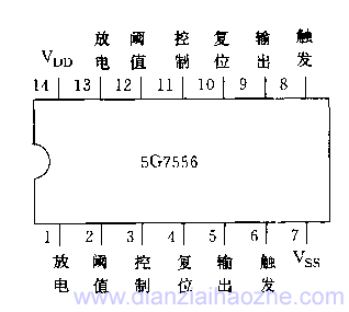 556双时基集成电路封装外形