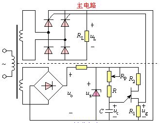 单结晶体管触发电路