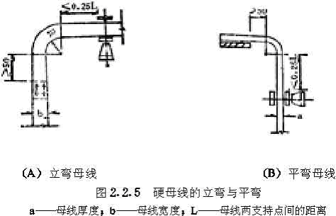 电气装置安装工程母线装置施工及验收规范