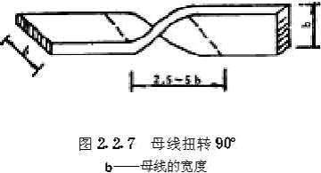 电气装置安装工程母线装置施工及验收规范