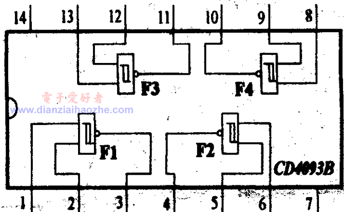 CD4093引脚图