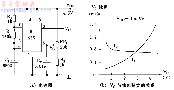 利用555控制端的压控式振荡器