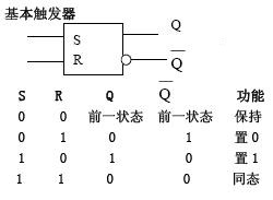 TDA16846工作原理