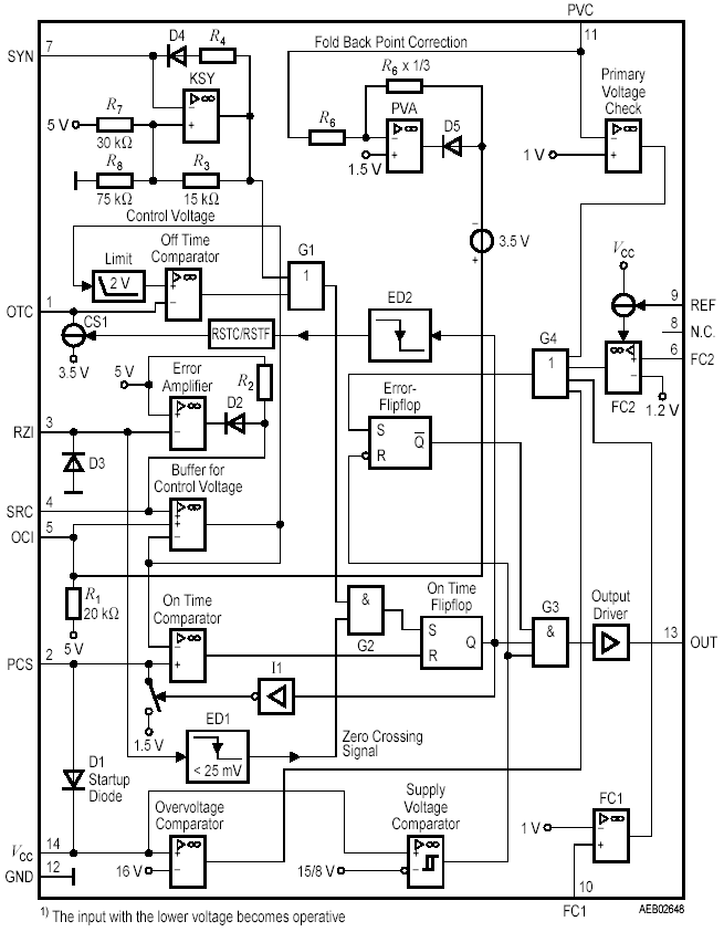 TDA16846内部功能方框图