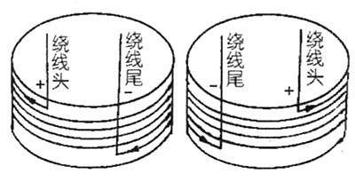 扬声器极性的判别