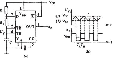 555时基电路的特点和应用电路分析