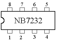 NB7232封装外形
