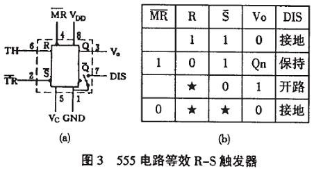 555电路等效R—S触发器