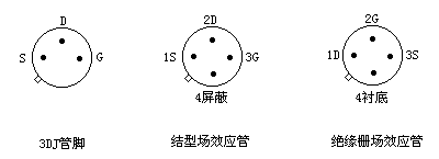 结型场效应管和MOS型绝缘栅场效应管的管脚顺序