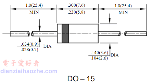 FR201-FR207P快速二极管参数、封装尺寸