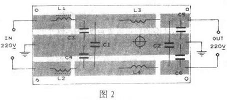 市电电源净化器（市电噪声滤波器）