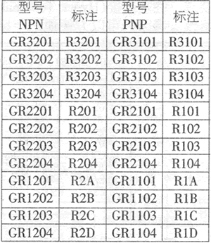 国产带阻三极管常用型号