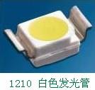 发光二极管（LED）颜色、外形、参数定义等