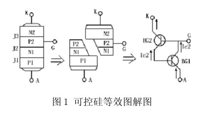 可控硅工作原理、极性判别