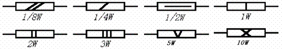 非线绕电阻器额定功率在电路图中的表示符号