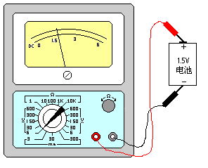 测量直流电压
