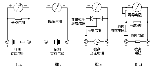 万用表测电流电路图图片