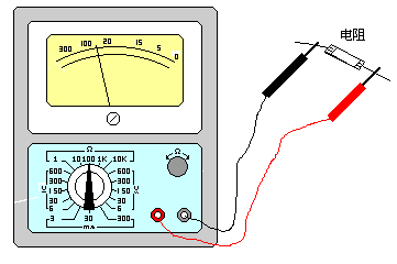 测量电阻