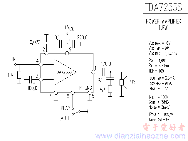TDA7233S音频功放IC电路图