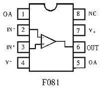 F081运放管脚排列