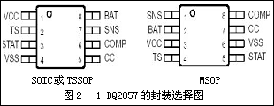 先进的锂电池线性充电管理芯片BQ2057及其应用