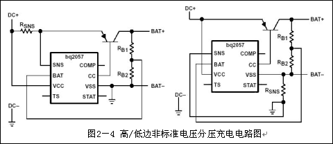 先进的锂电池线性充电管理芯片BQ2057及其应用