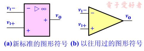 集成运放在电路中的符号