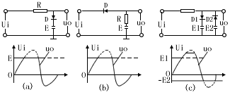 二极管限幅电路