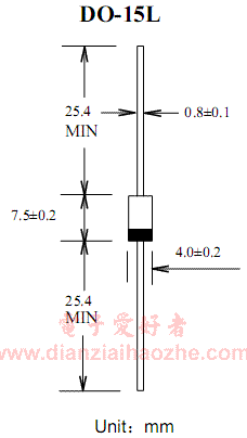 SF21~SF26超快速整流二极管(100V/2A)