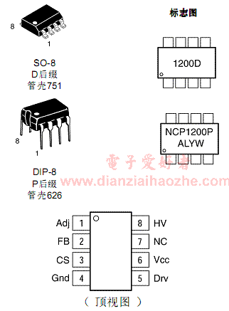 NCP1200CH/D脉宽调制开关电源控制器