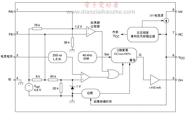 NCP1200CH/D脉宽调制开关电源控制器