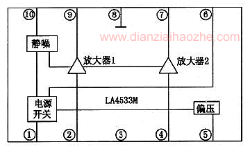 LA4533M耳机驱动音频功率放大器