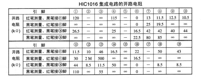 HIC1016电源控制厚膜集成电路