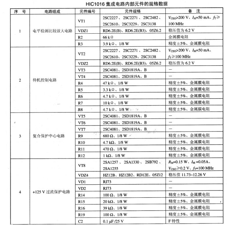 HIC1016电源控制厚膜集成电路