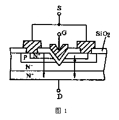 VMOS场效应管结构