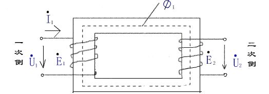 隔离变压器与普通变压器的区别及其作用