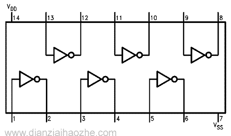CD4069引脚图