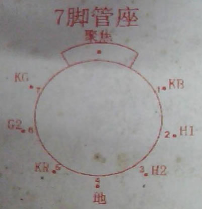 7/9/11引脚显像管座功能