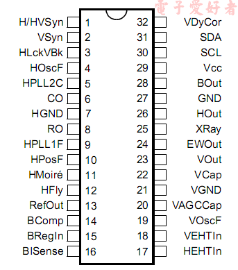 TDA9116引脚功能