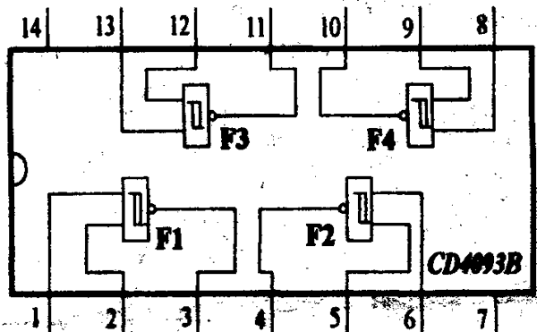 CD4013/CD4093引脚图