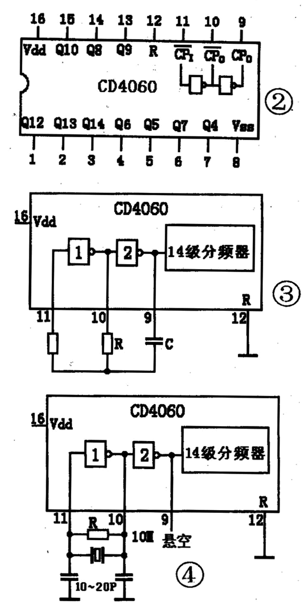 CD4060引脚图