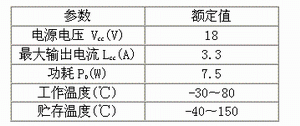 LA4425小体积5W功放集成电路