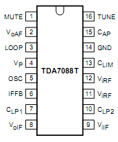 TDA7088T引脚功能和简要参数