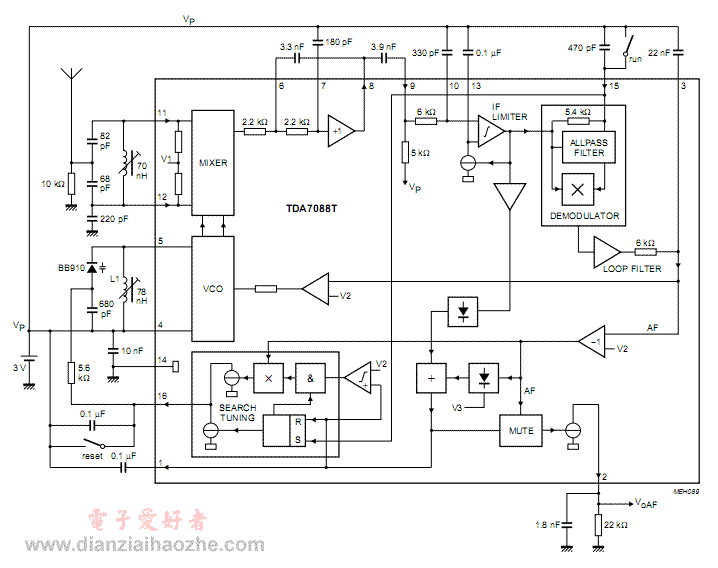 TDA7088T方框图及应用电路